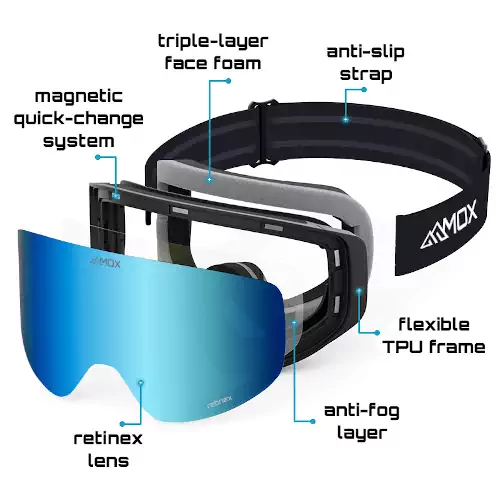 An exploded view of the MOX Infinity II ski goggles.